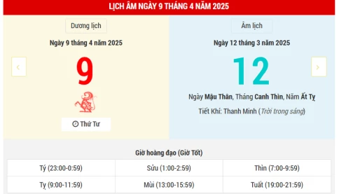 Ngày 9 tháng 4 năm 2025 là ngày tốt hay xấu? Lịch vạn niên ngày 9/4/2025, ngày 12/3 âm lịch Ất Tỵ, Kim Quỹ Hoàng Đạo