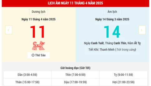 Ngày 11 tháng 4 năm 2025 là ngày tốt hay xấu? Lịch vạn niên ngày 11/4/2025, ngày 14/3 âm lịch Ất Tỵ, Bạch Hổ Hắc Đạo, xấu nhiều việc