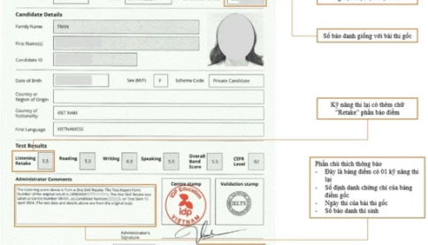 Trường đại học nào chấp nhận chứng chỉ IELTS thi lại một kỹ năng - One Skill Retake?