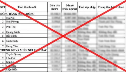 Bác tin "đặt trung tâm hành chính ở Bắc Ninh sau khi nhập với Bắc Giang"