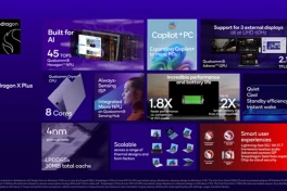 Qualcomm tiên phong đưa công nghệ Copilot+ đến nhiều người dùng PC hơn với con chip Snapdragon X Plus 8 nhân hoàn toàn mới