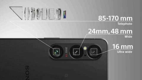 Chiến lược mới của Sony ở thị trường smartphone