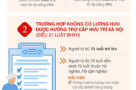 Tăng lương hưu, trợ cấp cho người không có lương từ ngày 1/7 như thế nào?