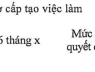 Sĩ quan phục viên được hỗ trợ hơn 200 triệu đồng khi đơn vị sáp nhập