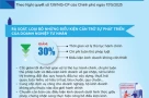 Các chính sách hỗ trợ đặc biệt phát triển kinh tế tư nhân mới nhất