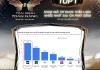 Đâu là Top 1 show giải trí được thảo luận nhiều nhât đầu tháng 5?