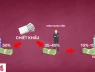 Ai hưởng lợi nhất từ thực phẩm chức năng giả vào bệnh viện?