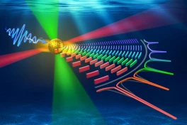 Trung Quốc phát triển công nghệ laser âm thanh siêu mạnh