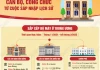 Giảm biên chế từ cuộc sáp nhập lịch sử: Sau 100.000 giai đoạn 1 là giai đoạn 2 còn nhiều hơn
