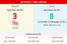 Ngày 3 tháng 6 năm 2025 là ngày tốt hay xấu? Lịch vạn niên ngày 3/6/2025, ngày 8/5 âm lịch Ất Tỵ, Ngọc Đường Hoàng Đạo, cầu tài được tài