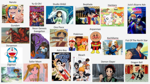 Hậu đại dịch, anime trỗi dậy chưa từng có gây nên cơn sốt toàn cầu