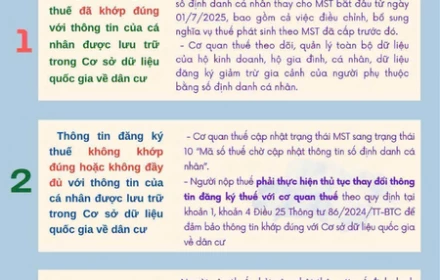 Dùng số định danh cá nhân thay cho mã số thuế từ 1/7/2025: Những thông tin cần biết