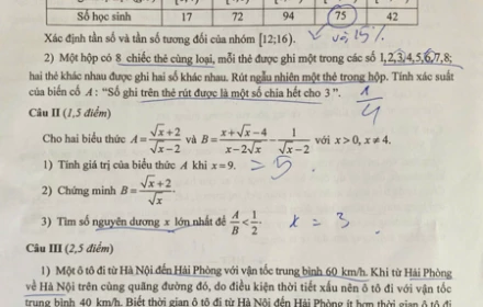 Gợi ý bài giải tham khảo môn toán thi lớp 10 Hà Nội