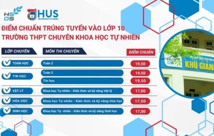 Kết quả thi vào 10 chuyên 2025 ĐH KHTN Hà Nội