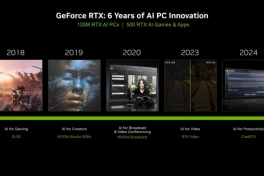 NVIDIA tiết lộ chi tiết cách tạo sức mạnh cho thế giới AI và cho bạn