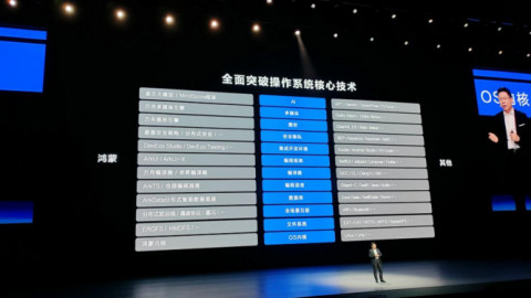 Huawei ra mắt hệ điều hành độc lập với kiến trúc Android