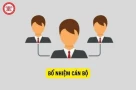 Chủ tịch xã có thẩm quyền bổ nhiệm, miễn nhiệm, tạm đình chỉ, cách chức với những chức vụ nào theo quy định mới?