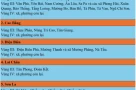 34 tỉnh thành mới sẽ áp mức lương tối thiểu vùng từ 1/7 thế nào?