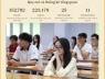 Cử tri hỏi thi đánh giá năng lực tăng áp lực và tốn kém, Bộ trưởng nói gì?