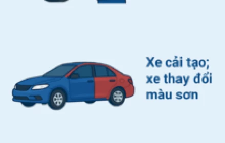 6 trường hợp phải đổi đăng ký xe, biển số xe theo quy định mới nhất năm 2025