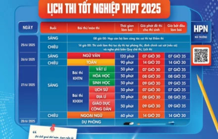 5 điều các trò 2k7 nên nhớ kỹ để không uổng công 12 năm đèn sách các em nhé!