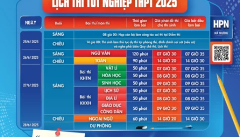 5 điều các trò 2k7 nên nhớ kỹ để không uổng công 12 năm đèn sách các em nhé!