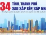 Bao giờ công bố Bí thư, Chủ tịch các tỉnh, thành mới?