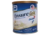 Đến sữa Ensure mà còn giả: Quá thương những người bệnh điều trị ở các bệnh viện sau phẫu thuật bị đánh cắp niềm tin sau cơn hoạn nạn!