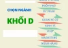 Cơ hội nào cho thí sinh nông thôn thi khối D01 Toán - Văn - Anh khi đề thi quá khó?