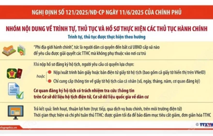 Khai sinh, kết hôn, khai tử... người dân có thể đến bất kỳ UBND cấp xã nào