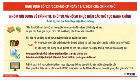 Khai sinh, kết hôn, khai tử... người dân có thể đến bất kỳ UBND cấp xã nào