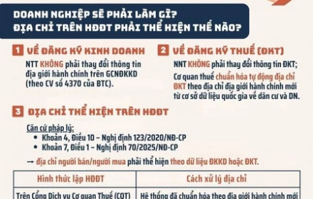 Hộ kinh doanh lưu ý xuất hóa đơn theo địa chỉ cũ hay mới từ 1/7/2025?