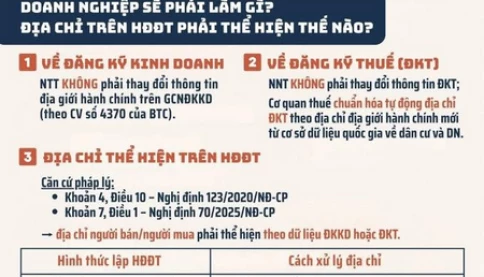 Hộ kinh doanh lưu ý xuất hóa đơn theo địa chỉ cũ hay mới từ 1/7/2025?