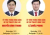 Chân dung 23 bí thư tỉnh, thành ủy sau hợp nhất