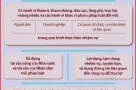 Người dân cần biết: Những việc cán bộ, công chức không được làm từ 1/7/2025