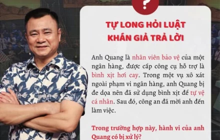 Tự vệ ngoài ca trực: Bảo vệ dùng bình xịt hơi cay có bị xử lý?