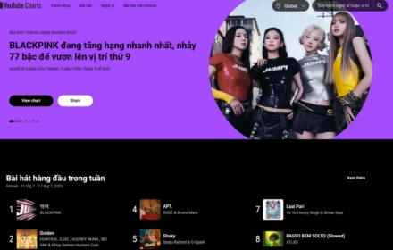 YouTube chính thức khai tử tab “Thịnh hành” từ hôm nay, sự thay thế mới mà mọi người cần biết