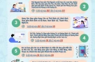 Sĩ tử 2k7 lưu ý: Lưu ý lịch nộp lệ phí xét tuyển theo địa phương sau sáp nhập