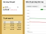 Giá vàng SJC hôm nay giảm 500k/ lượng (11/8/2025)