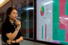 Người mới có nên tham gia chứng khoán lúc này?