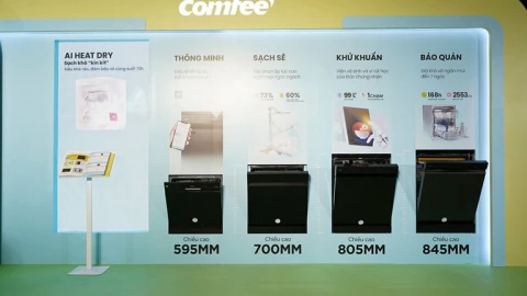 Comfee tung ra máy rửa chén giải quyết được vấn đề đau đầu của nhiều căn bếp Việt