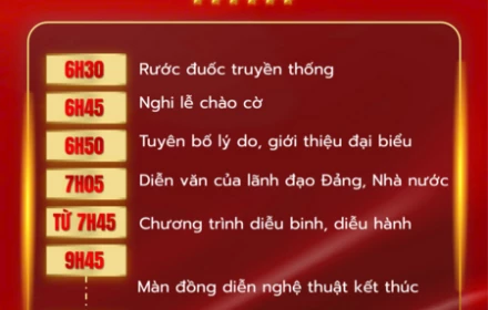 Lộ trình các khối diễu binh, diễu hành dịp Quốc khánh 2/9