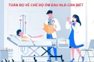 Cách tính thời gian nghỉ việc hưởng chế độ ốm đau cho người lao động? Thời gian hưởng chế độ ốm đau tối đa là bao nhiêu ngày?