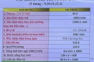 Giám sát các khoản thu đầu năm học thế nào?