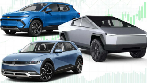 Doanh số xe điện toàn cầu dự kiến sẽ tăng 30% vào năm 2025