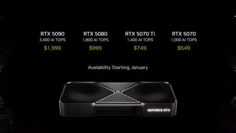 Nvidia gây sốc với dòng card đồ họa GeForce RTX 50 Series: RTX 5070 mạnh ngang RTX4090 nhưng giá chỉ bằng 1/3