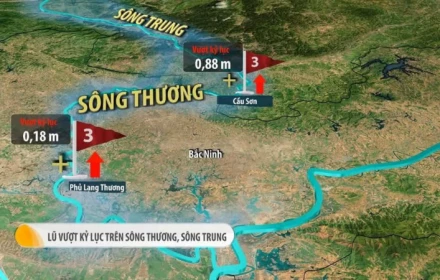 ⚠️ KHẨN CẤP: LŨ LỚN ĐANG DỒN VỀ BẮC NINH