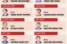 34 Bí thư Tỉnh ủy, Thành ủy nhiệm kỳ 2025-2030