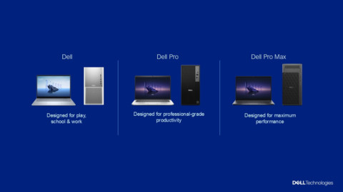 Dell ra mắt dải sản phẩm PC mới tích hợp AI hướng tới sự sáng tạo và làm việc hiệu quả
