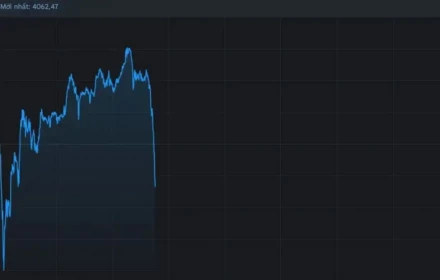 Giá vàng thế giới rơi thẳng đứng, giờ còn chưa đến 4100 USD/ ounce
